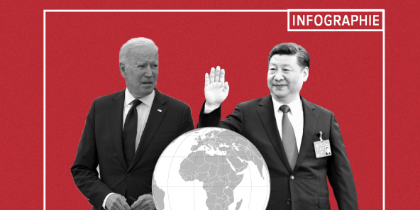Guerre d’influence sino-américaine en terres africaines